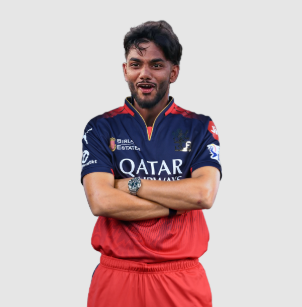 Kanishk Chouhan Kanishk Chouhan