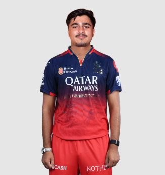 Satvik Deswal Satvik Deswal