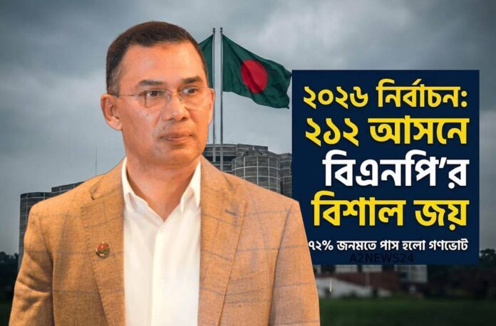 ২০২৬ নির্বাচন: ২১২ আসনে বিএনপি’র ল্যান্ডস্লাইড বিজয় | A2News24