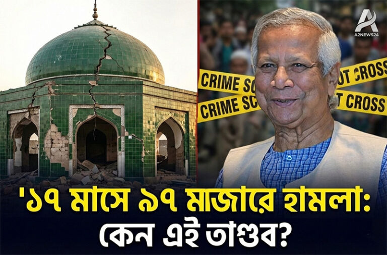 ১৭ মাসে ৯৭ মাজারে হামলা: আধ্যাত্মিক ঐতিহ্যে আঘাত ও নিরাপত্তার সংকট